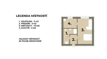 Prodej bytu 1+1 v osobním vlastnictví 30 m², Praha 4 - Chodov