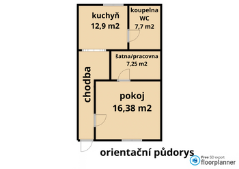 Prodej domu 44 m², Nimpšov
