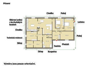 Prodej domu 323 m², Bochov