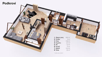 Prodej domu 177 m², Chudčice