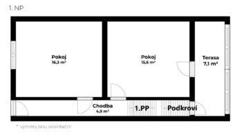 Prodej domu 80 m², Brno