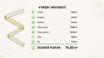 Výměry místností - Prodej bytu 2+1 v osobním vlastnictví 76 m², Kuřim