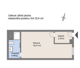 Pronájem obchodních prostor, Brno