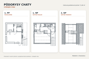 Prodej chaty / chalupy 72 m², Blatno