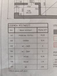Pronájem obchodních prostor, Sokolnice