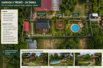 Prodej pozemku 276 m², Třebíč