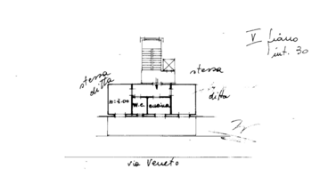 Prodej bytu 2+1 v osobním vlastnictví 50 m², Montesilvano