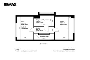 Prodej domu 96 m², Buštěhrad