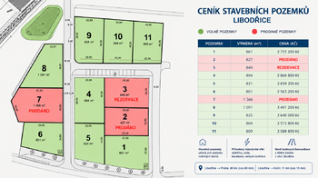 Prodej pozemku 801 m², Libodřice