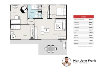 Prodej domu 83 m², Tehov