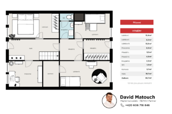 Prodej domu 134 m², Mašťov