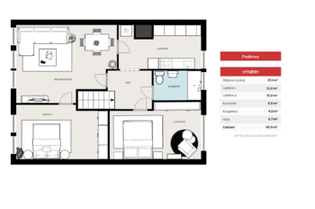 Prodej domu 134 m², Mašťov