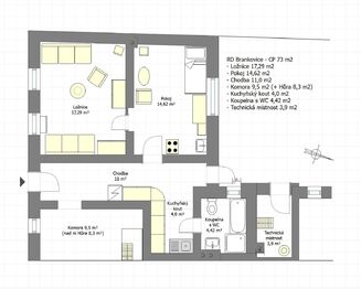 Prodej domu 69 m², Brankovice