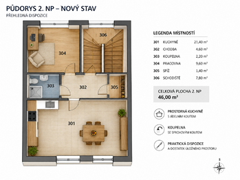 Pronájem bytu 2+kk v osobním vlastnictví 39 m², Brno