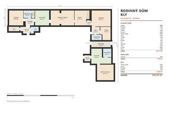 Půdorys - Prodej domu 222 m², Kly