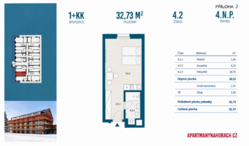 Prodej bytu 1+kk v osobním vlastnictví 33 m², Janské Lázně