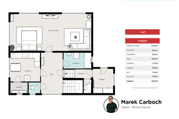 Prodej domu 122 m², Praha 8 - Libeň