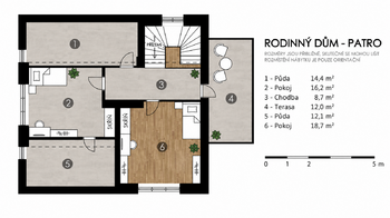 Prodej domu 154 m², Petřvald