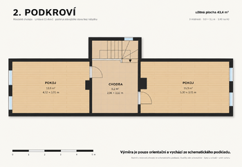 Prodej domu 136 m², Nový Oldřichov