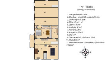 Prodej domu 158 m², Stachy