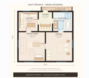 Prodej domu 120 m², Rychvald