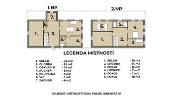 Prodej domu 300 m², Horní Řasnice