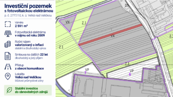 Prodej pozemku 27157 m², Javorník