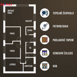 Prodej domu 98 m², Kasalice