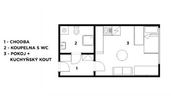 Prodej bytu 1+kk v osobním vlastnictví 29 m², Praha 10 - Horní Měcholupy