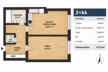 Prodej bytu 2+kk v osobním vlastnictví 47 m², Žďár nad Sázavou