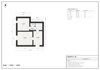 Prodej domu 145 m², Bořitov