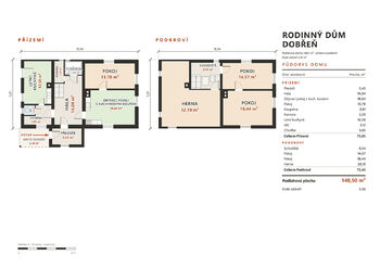 Prodej chaty / chalupy 149 m², Dobřeň