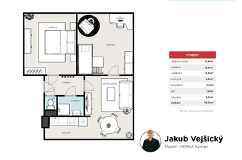 Pronájem bytu 3+kk v osobním vlastnictví 56 m², Blatná