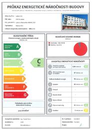 Třída C - úsporná - Pronájem bytu 1+kk v osobním vlastnictví 19 m², Lubná