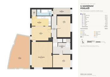 Prodej domu 257 m², Nový Bor