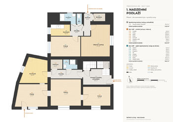 Prodej domu 257 m², Nový Bor