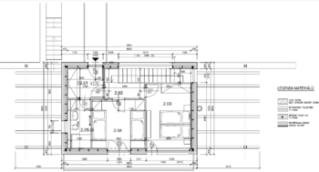 Prodej domu 95 m², Benešov