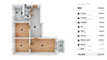 Prodej bytu 3+1 v osobním vlastnictví 75 m², Jindřichův Hradec