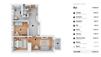 Prodej bytu 3+1 v osobním vlastnictví 75 m², Jindřichův Hradec