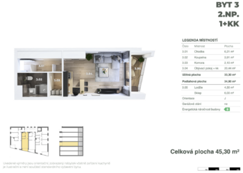 Pronájem bytu 1+kk v osobním vlastnictví 35 m², Praha 10 - Hostivař