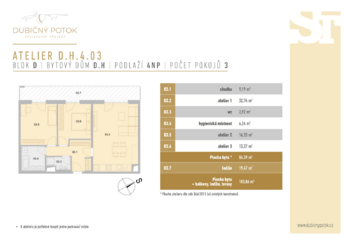 Prodej bytu 3+kk v osobním vlastnictví 84 m², České Budějovice