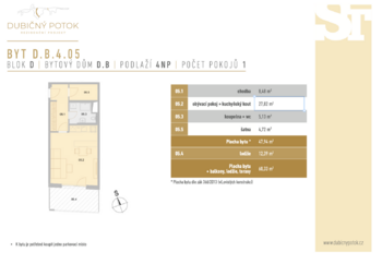 Prodej bytu 1+kk v osobním vlastnictví 48 m², České Budějovice
