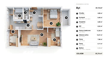 Pronájem bytu 4+1 v osobním vlastnictví 75 m², Jindřichův Hradec
