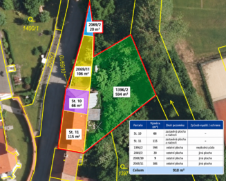 Prodej domu 200 m², Kájov