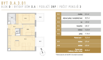 Pronájem bytu 3+kk v osobním vlastnictví 72 m², České Budějovice