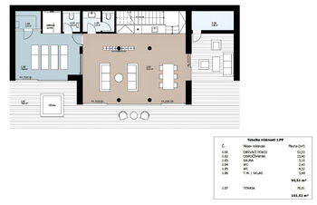 Prodej domu 211 m², Jetětice