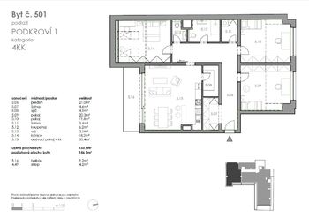 Karta bytu z Prohlášení vlastníka - Prodej bytu 4+kk v osobním vlastnictví 134 m², České Budějovice