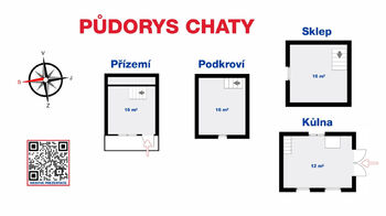 Prodej chaty / chalupy 32 m², Štětí