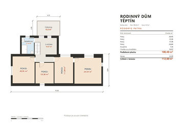 Prodej domu 186 m², Kamenice