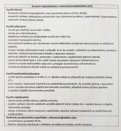 Prodej restaurace 110 m², Havířov